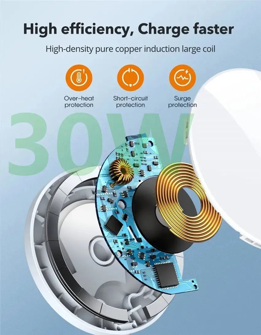 Original Wireless Charger For iPhone 16 15 14