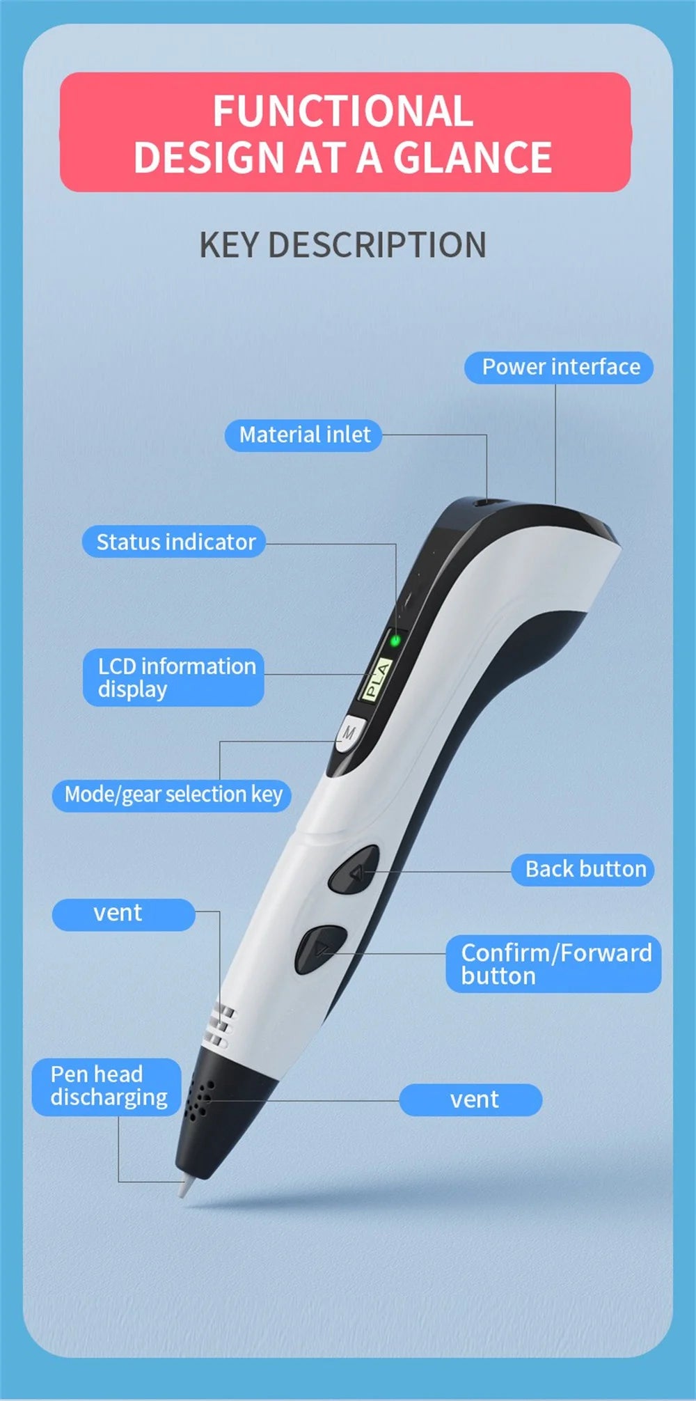 2025 Children 3D Printing Pen with LED Screen