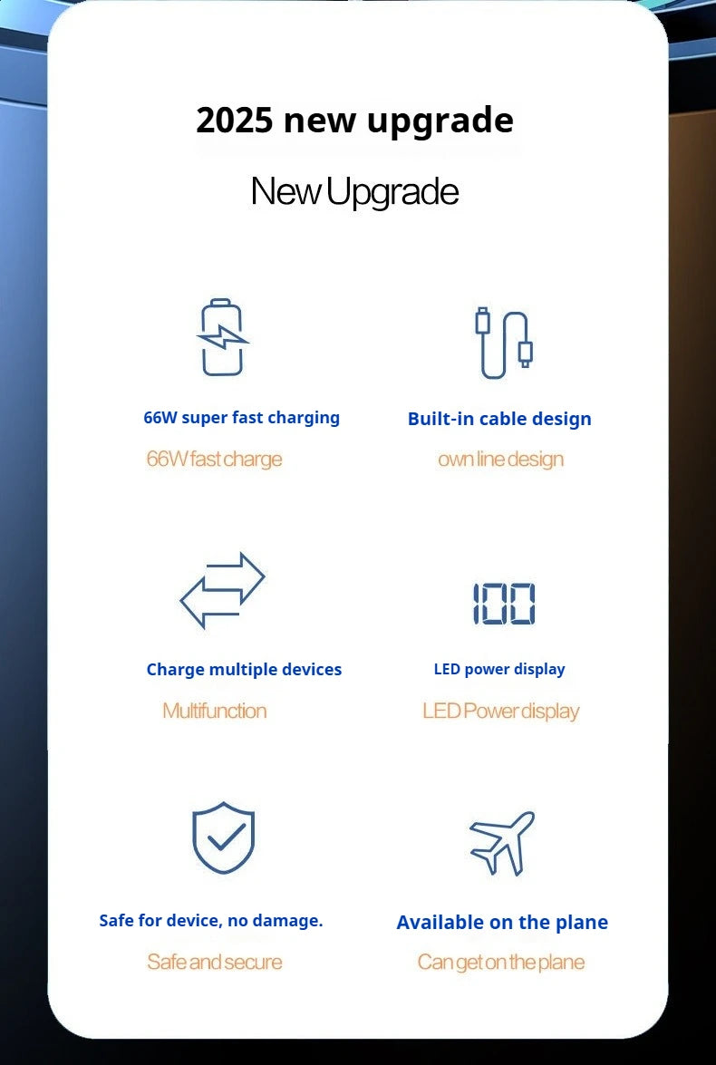 66W fast charging power bank 10000 mAh large