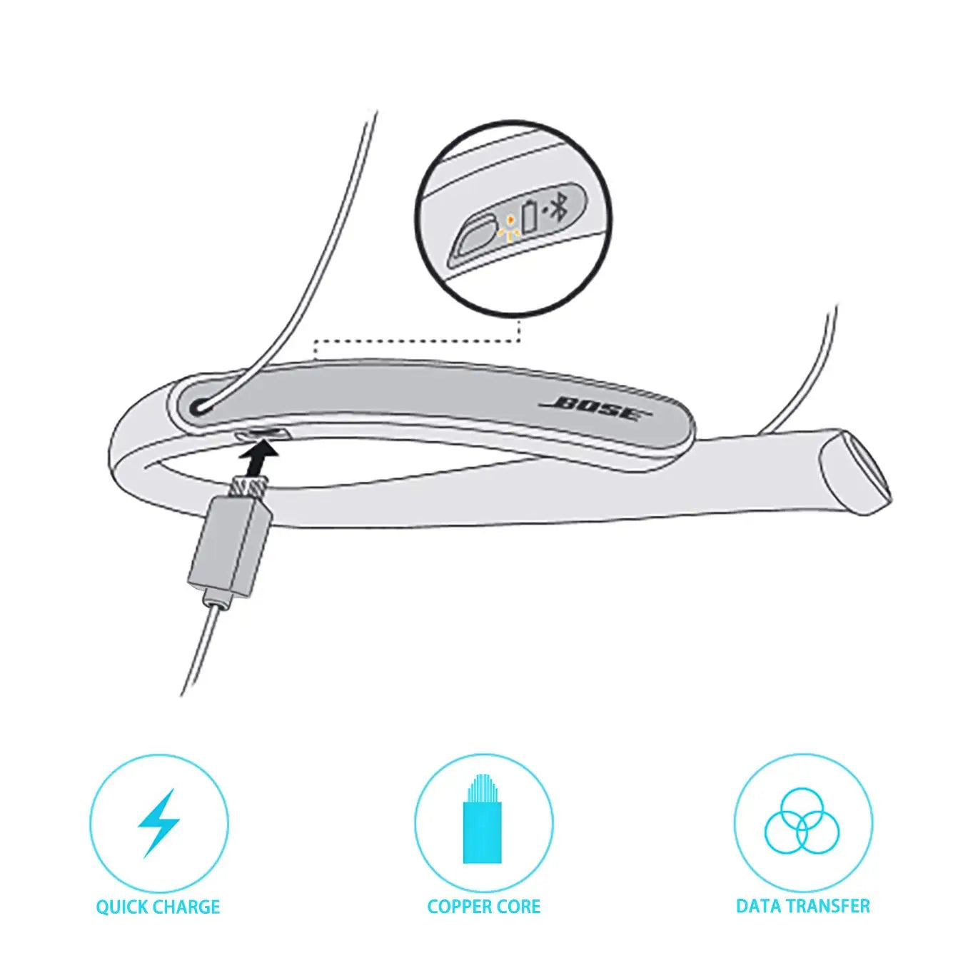 Charger Charging Cable Cord [Micro-USB, 3ft] Fast Charge