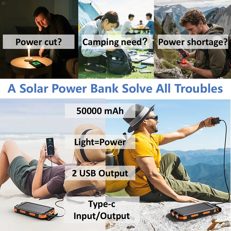 Portable Solar Power Bank,50000mAh External Solar Power Supply,Compatible