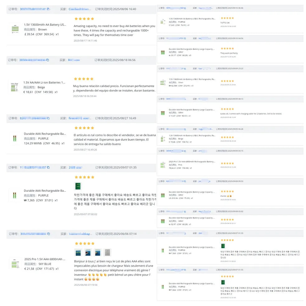 Long-lasting Solar Power Bank, Portable Solar External Battery