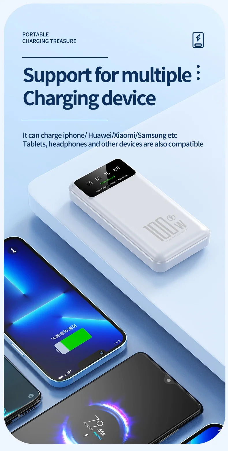2025 NEW Power Bank 50000mAh High Capacity 100W