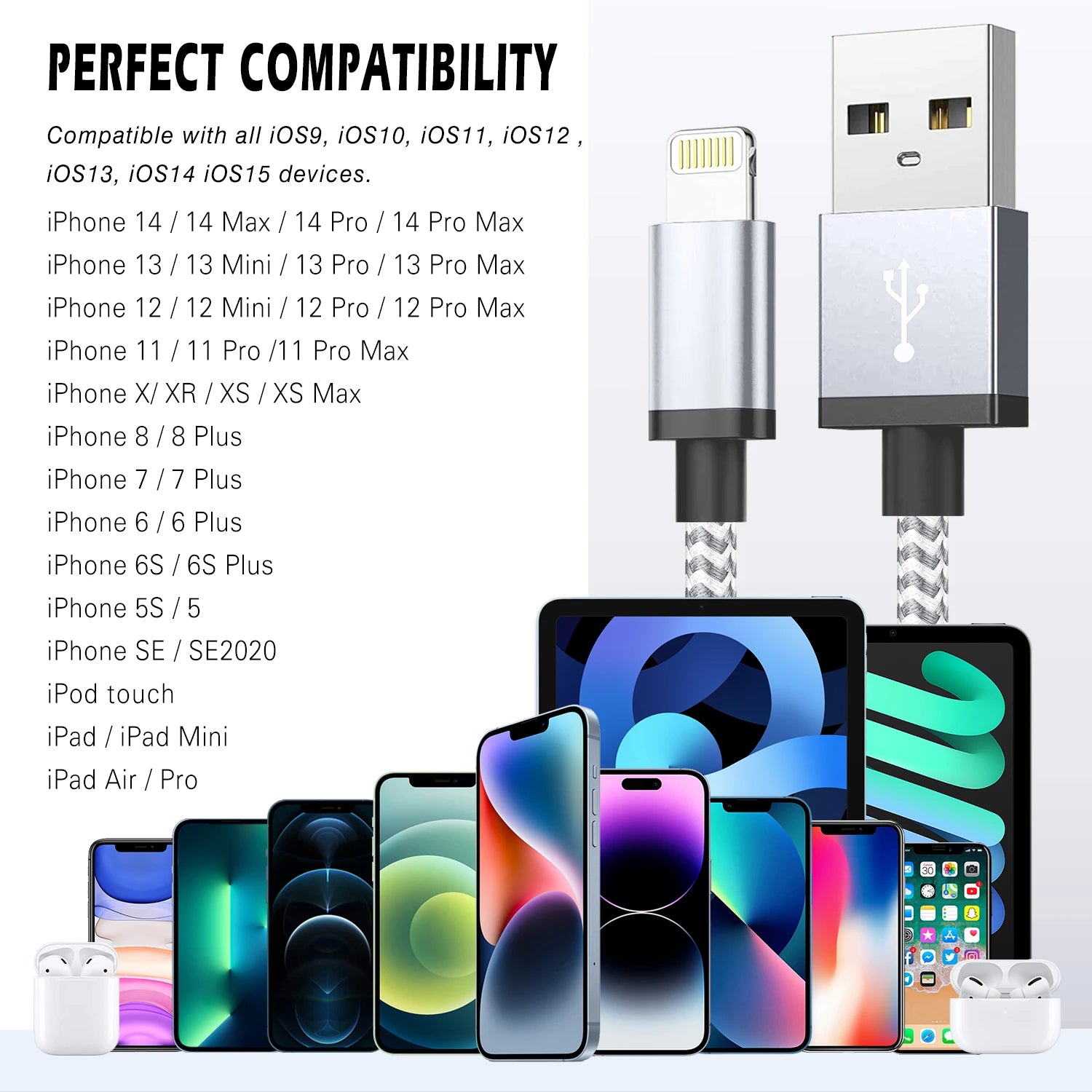 Fast Charging USB Charger Cable For iPhone 14