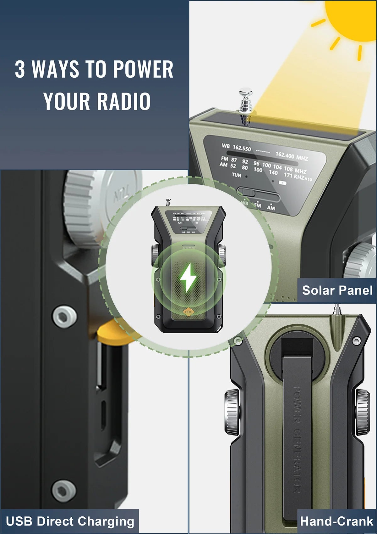 2025 New Style Solar Power Hand-cranked Universal Emergency