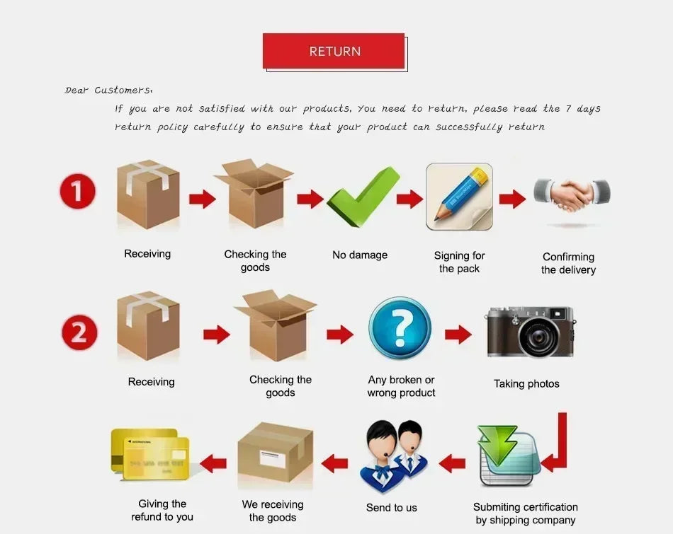 200000mAh Solar Power Bank Large Capacity Portable Charger Fast Charging External Battery for IPhone Samsun Huawei Powerbank