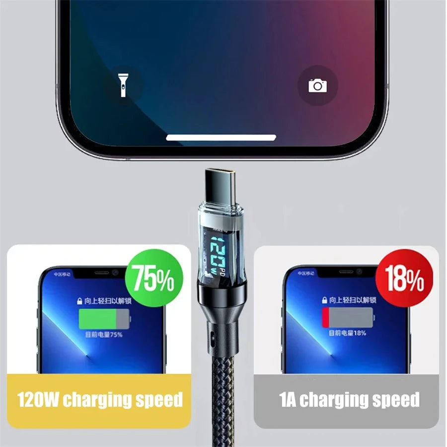 NNBILI 120W Super Fast Charging Cable Real-time Digital