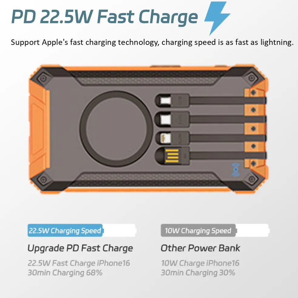 Long-lasting Solar Power Bank, Portable Solar External Battery