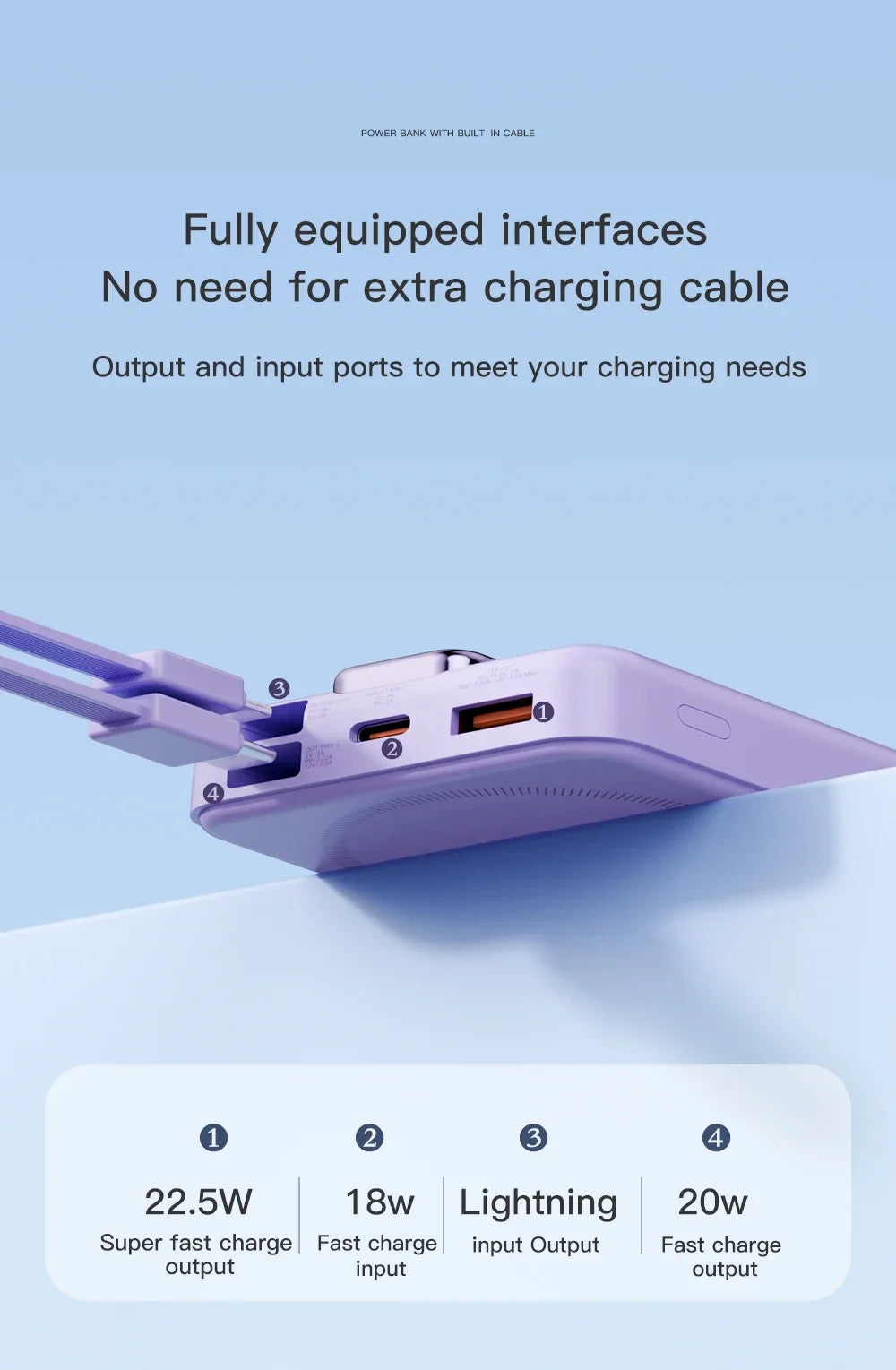 Magnetic Wireless Power Bank 10000mAh Portable PD 20W