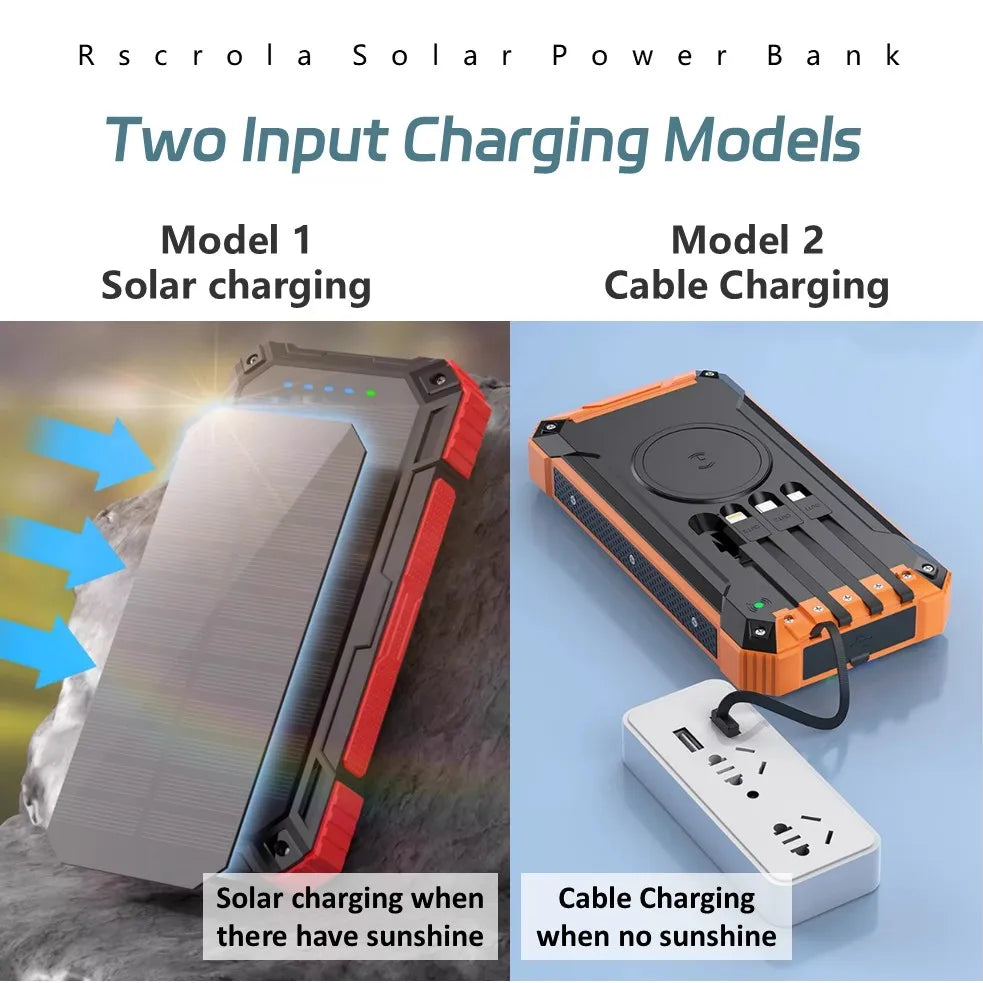 Long-lasting Solar Power Bank, Portable Solar External Battery