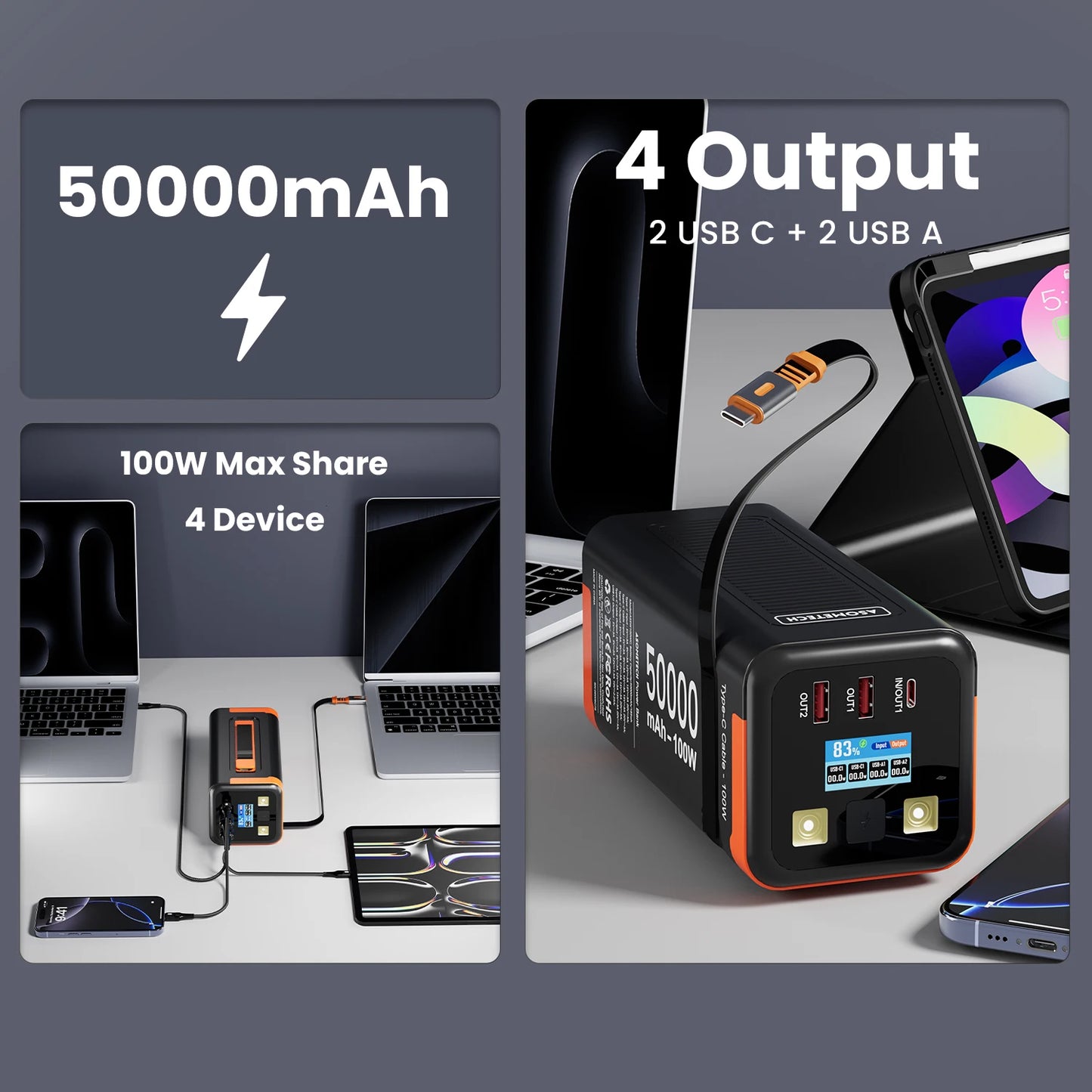 Power Bank 50000mAh 100W PD PPS Super Fast