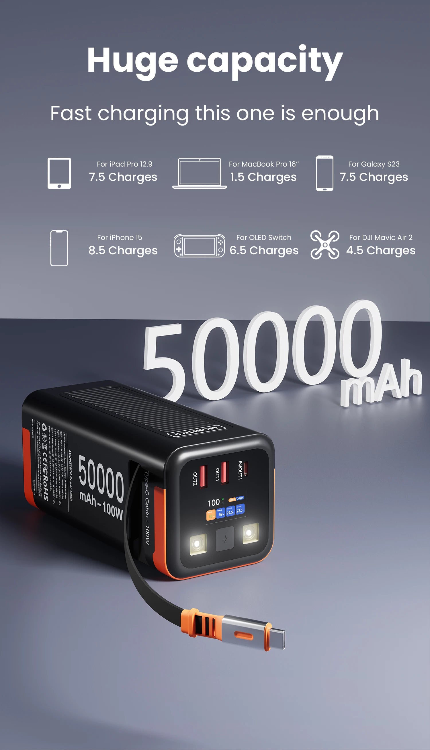 Power Bank 50000mAh 100W PD PPS Super Fast