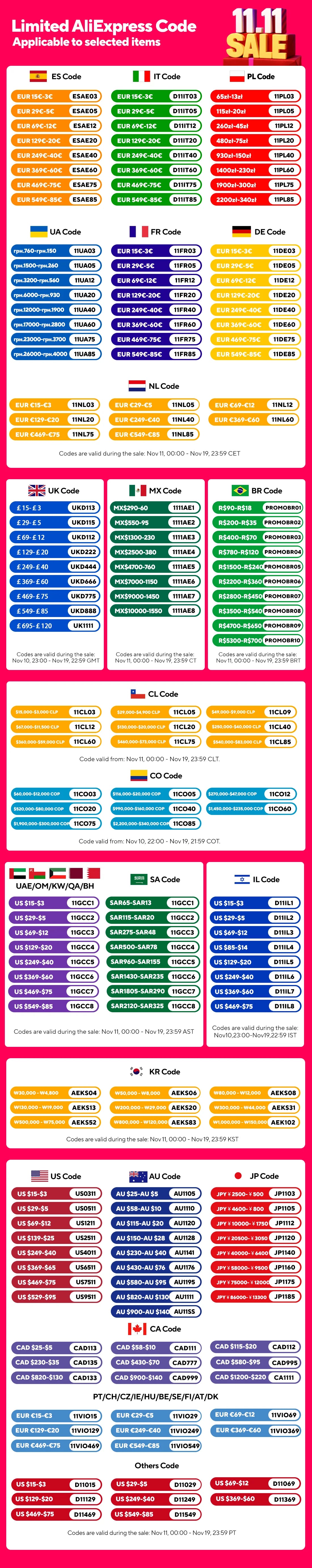 Artpowers Tablet Holder Support for Pad Portable Monitor