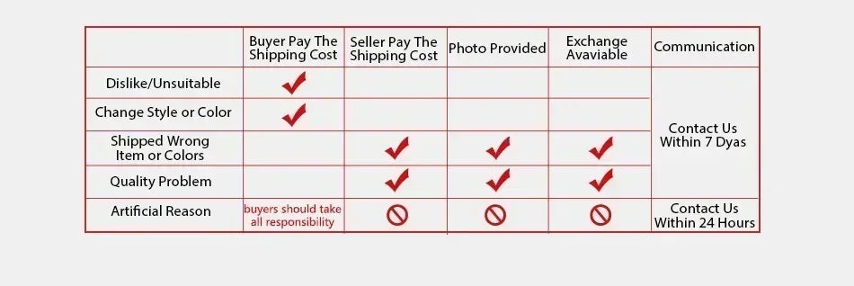 200000mAh Solar Power Bank Large Capacity Portable Charger Fast Charging External Battery for IPhone Samsun Huawei Powerbank