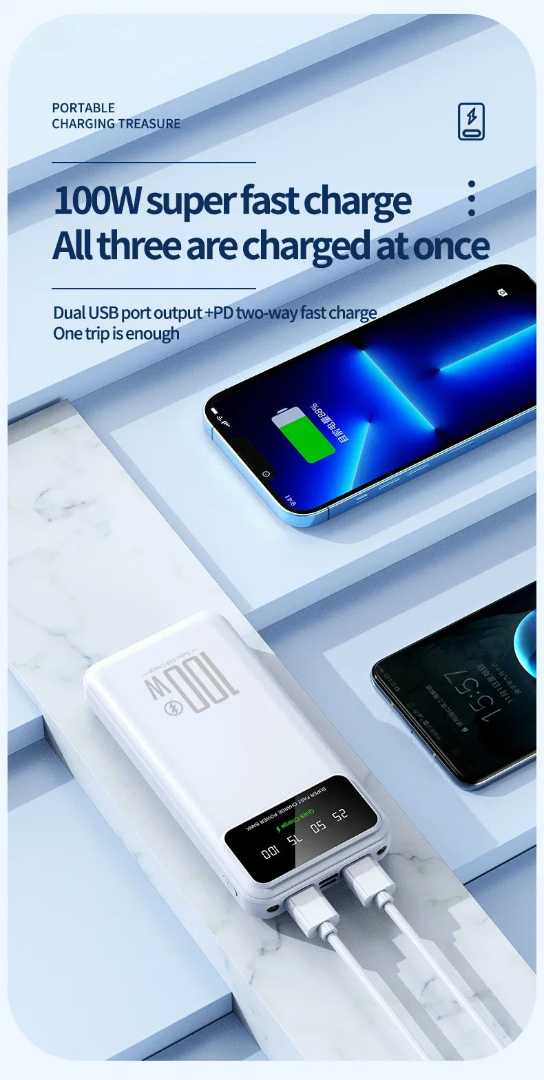 2025 NEW Power Bank 50000mAh High Capacity 100W