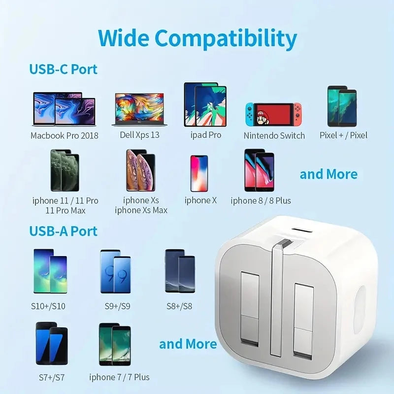UK USB C Charger For iPhone 15 14