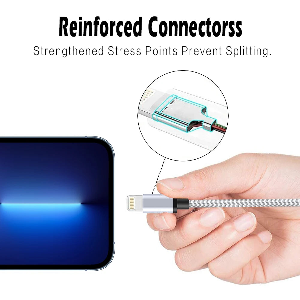 Fast Charging USB Charger Cable For iPhone 14