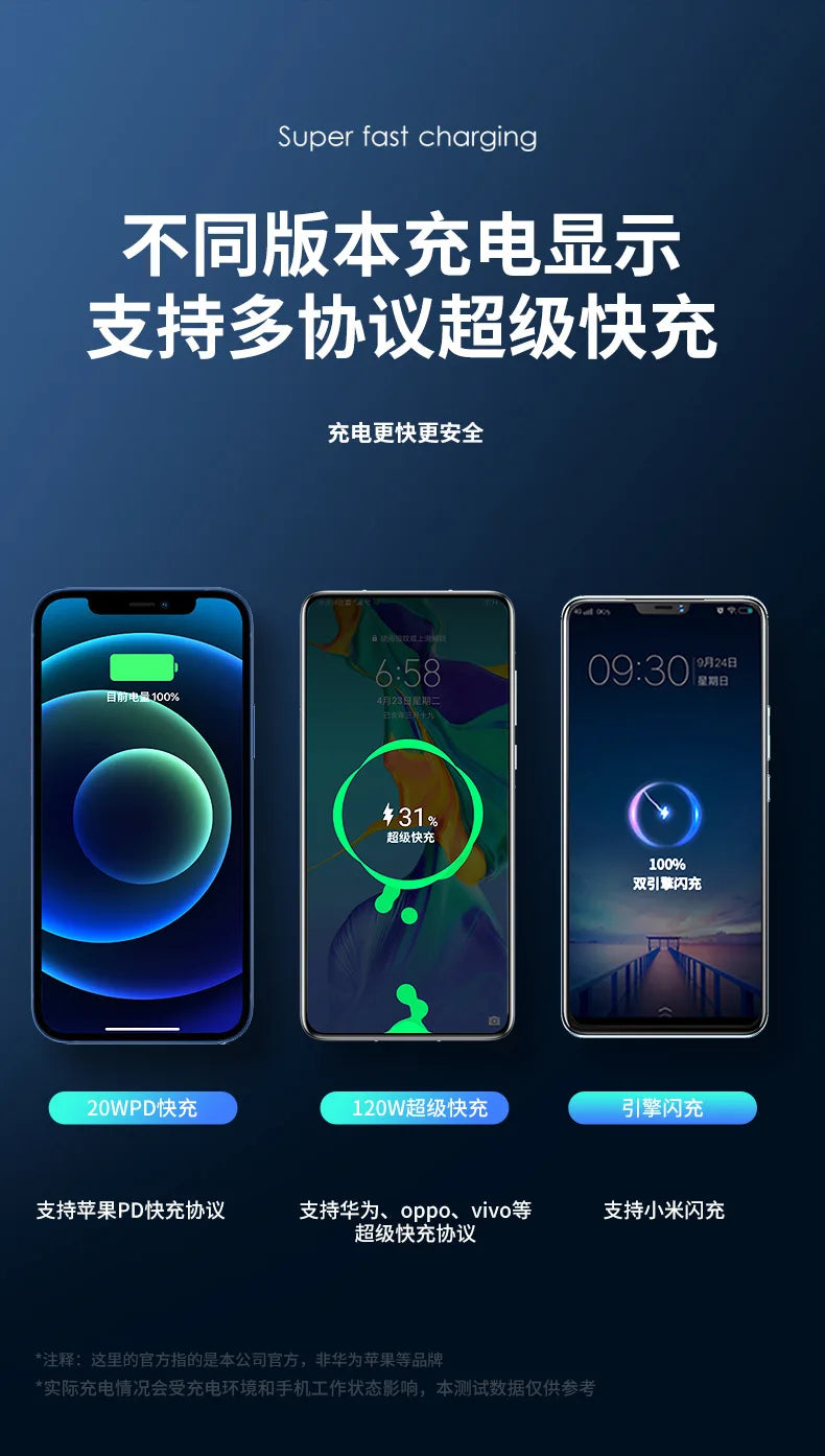 PowerBank 50000mAh 30000mAh 20000mAh Spare battery Portable Charger