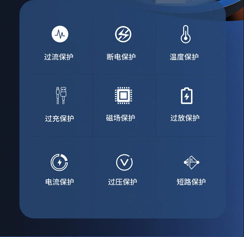 PowerBank 50000mAh 30000mAh 20000mAh Spare battery Portable Charger