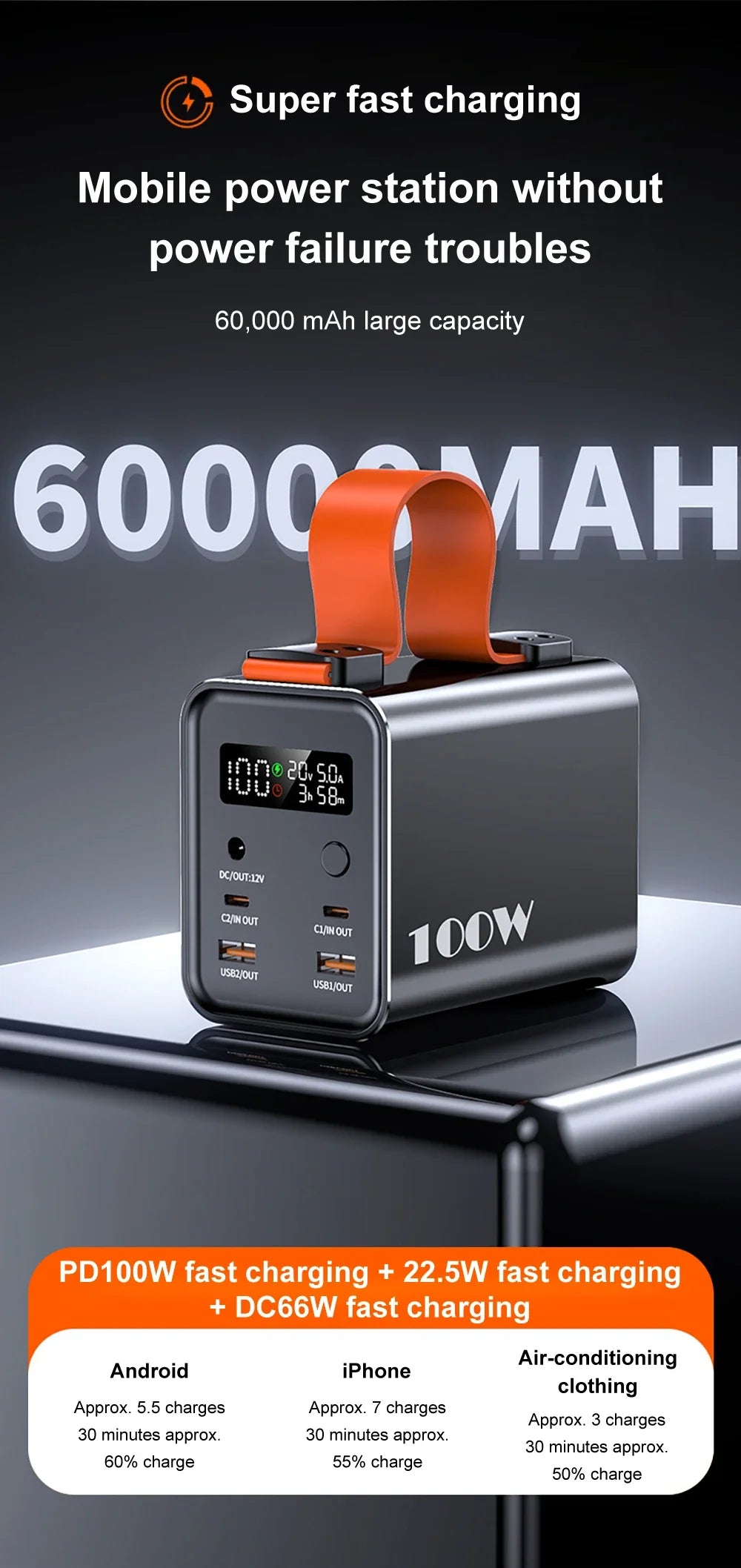 Power Bank Station 60000mAh 30000mAh Outdoor Energy PD