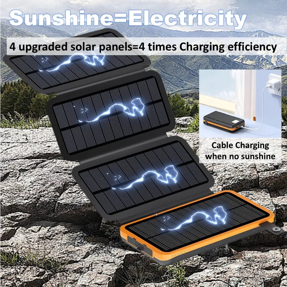 Portable Solar Power Bank,50000mAh External Solar Power Supply,Compatible