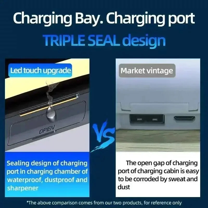 TWS F9-5 Earphone Bluetooth 5.3 Wireless Headphones Hifi