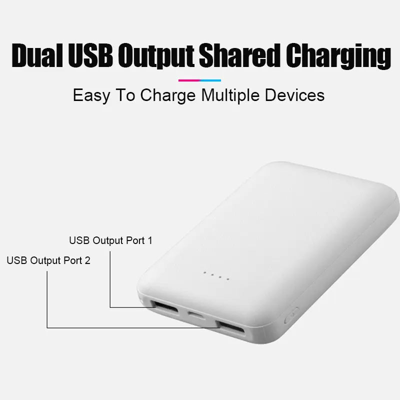20000mAh New Power Bank Portable USB Charger Fast