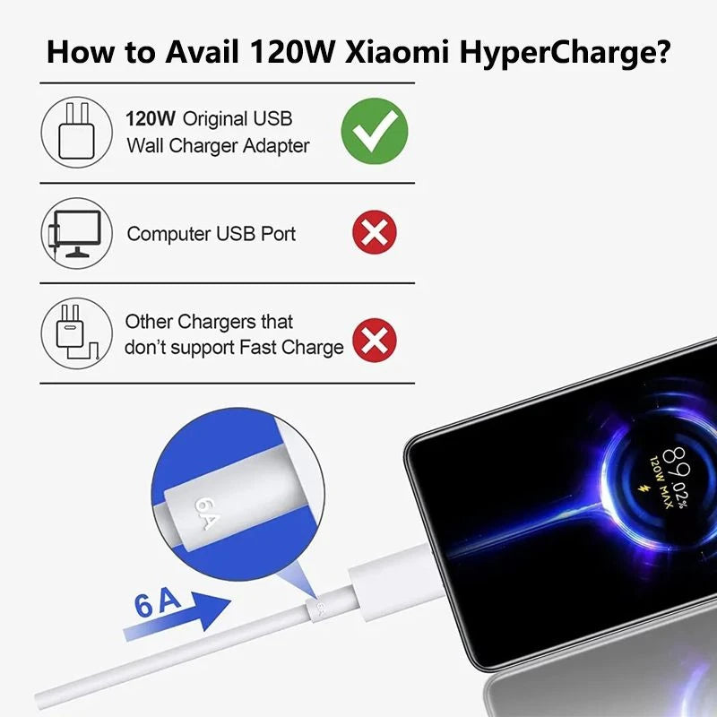 Original Xiaomi 6A 120W USB C-type ultra fast