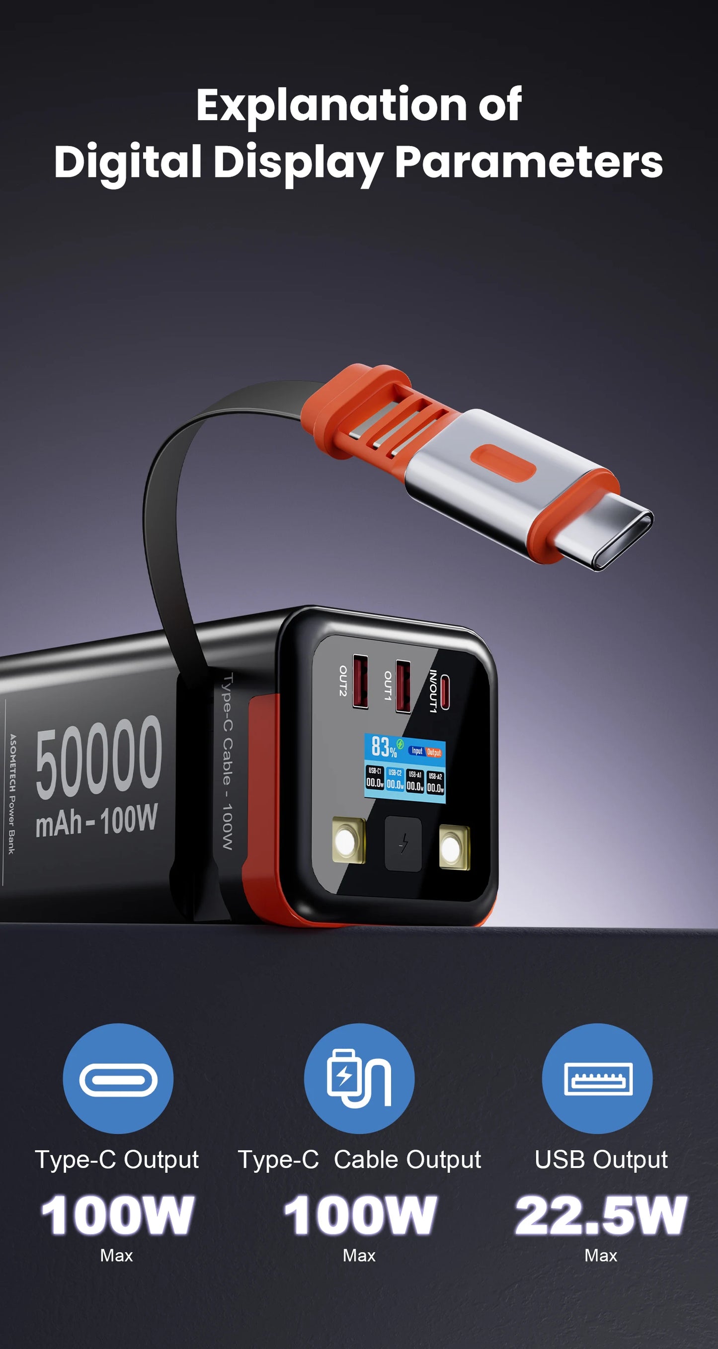 Power Bank 50000mAh 100W PD PPS Super Fast