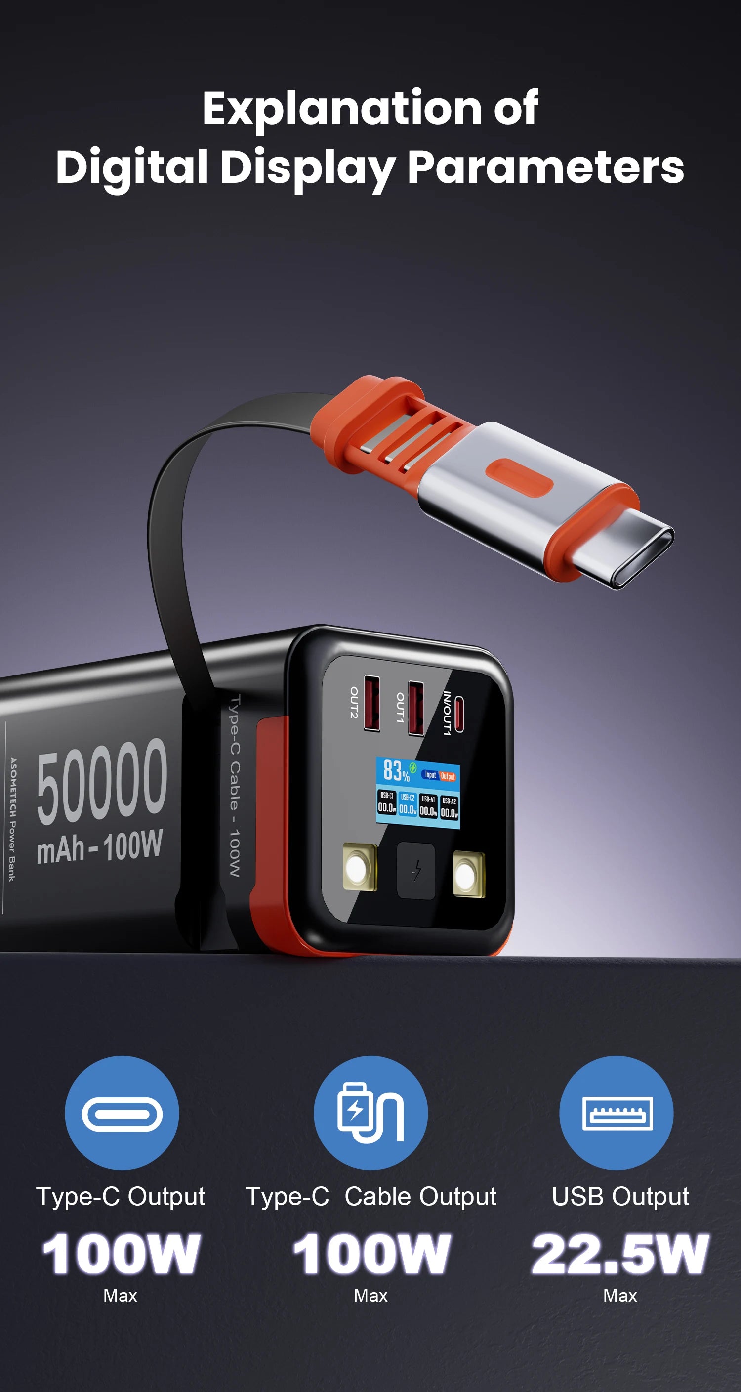 Power Bank 50000mAh 100W PD PPS Super Fast