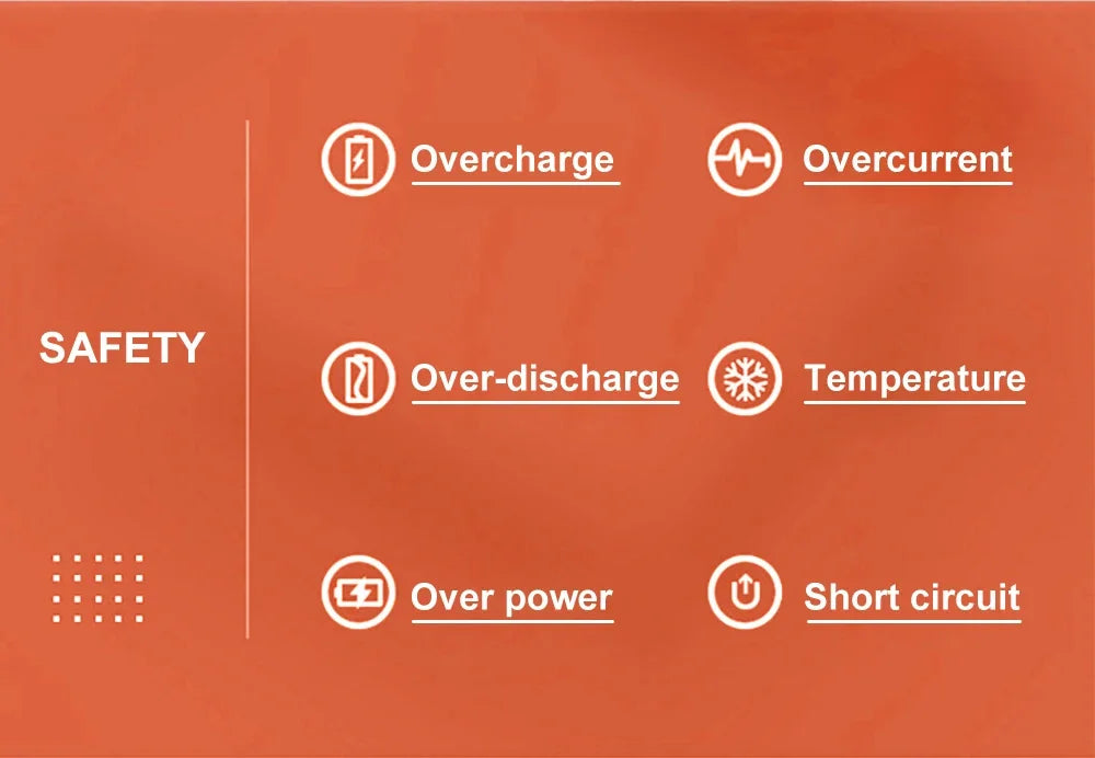 Power Bank Station 60000mAh 30000mAh Outdoor Energy PD