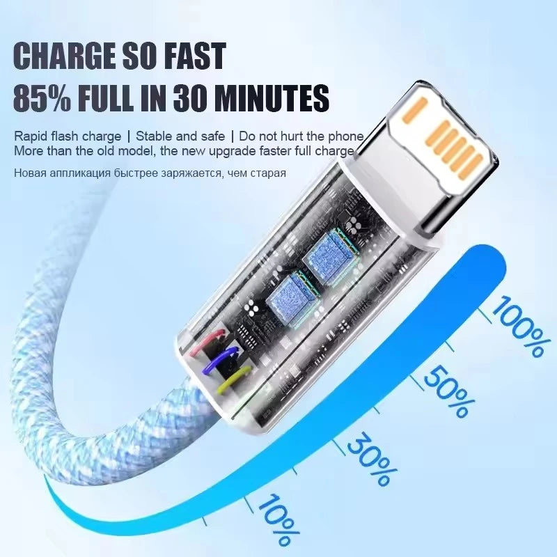 Braided 35W Fast Charge PD Cable For iPhone
