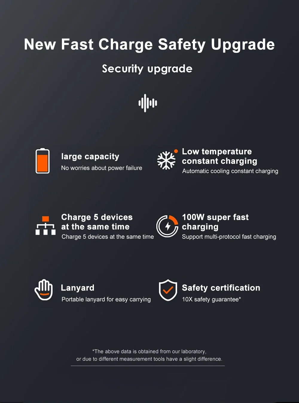 Power Bank Station 60000mAh 30000mAh Outdoor Energy PD