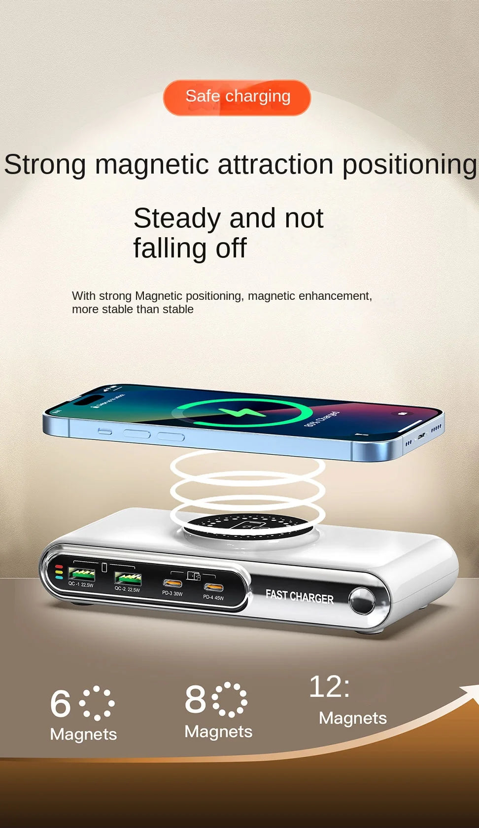 Mobile Phone Fast Charging 6-in-1 Multi-Function Charger Fast