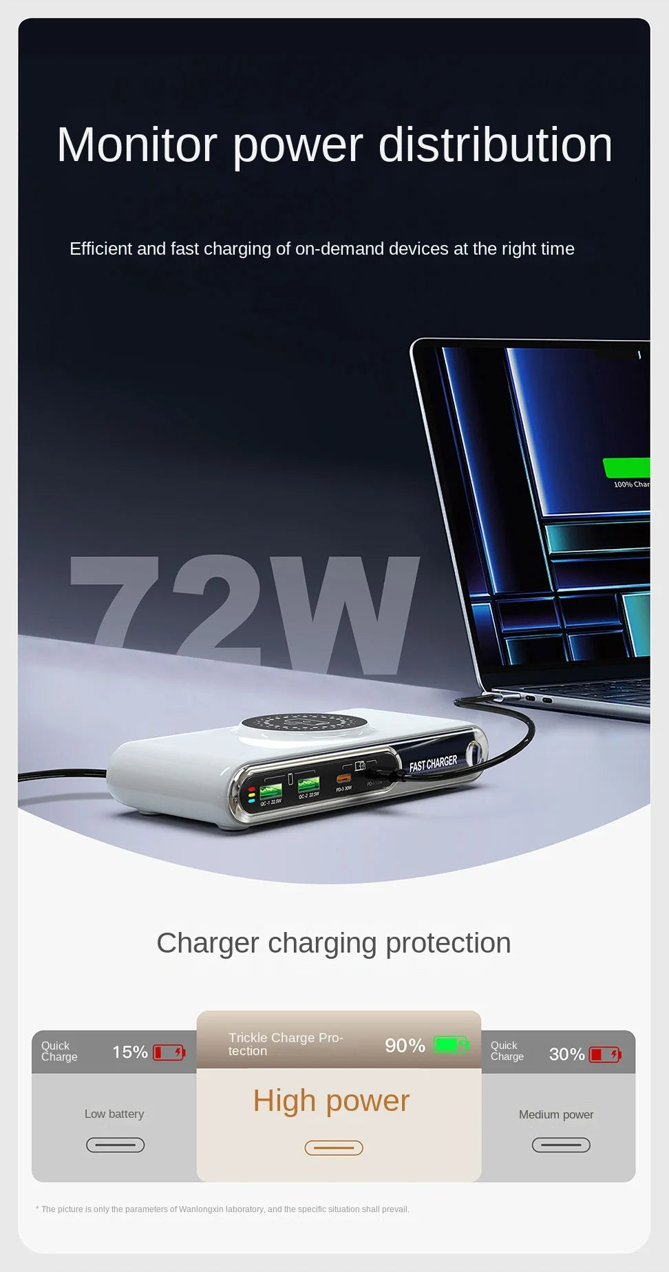 Mobile Phone Fast Charging 6-in-1 Multi-Function Charger Fast