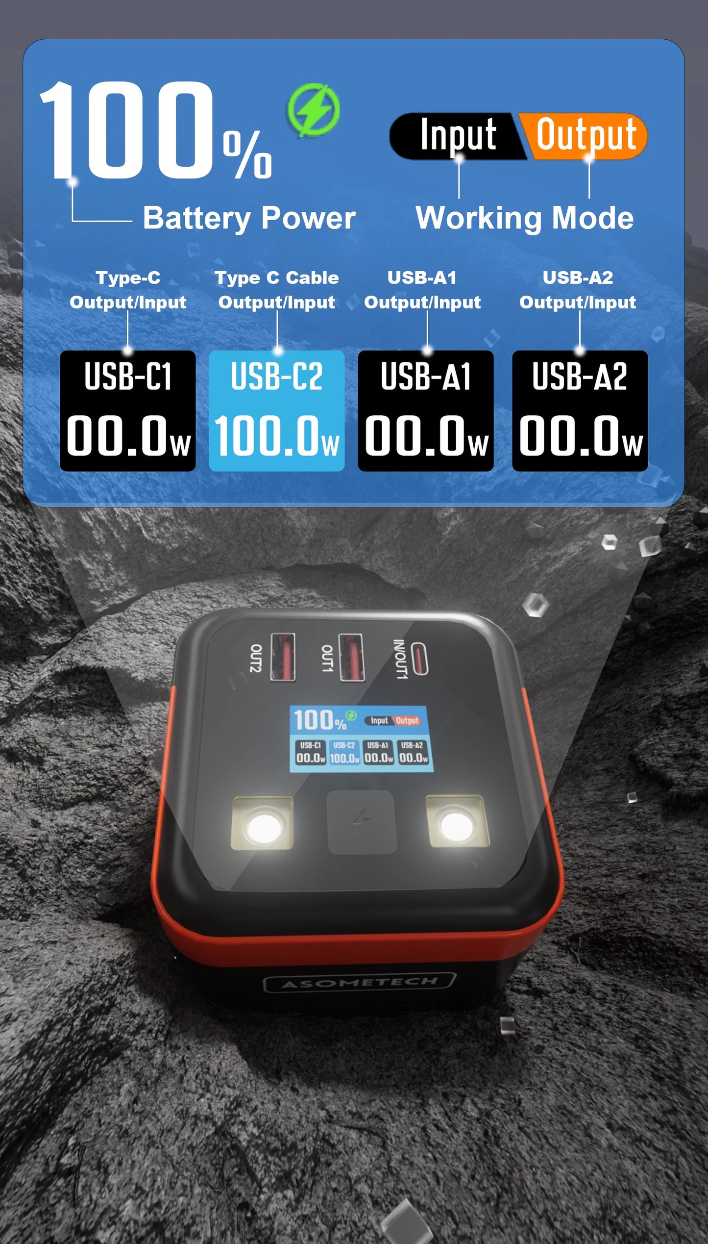 Power Bank 50000mAh 100W PD PPS Super Fast