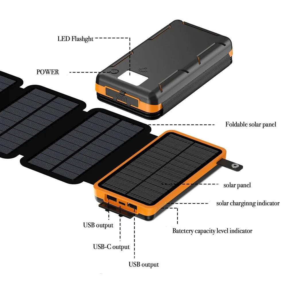 Portable Solar Power Bank,50000mAh External Solar Power Supply,Compatible
