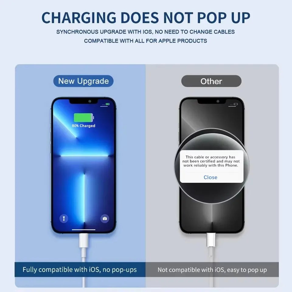 35W PD Original Fast Charging USB Cable for