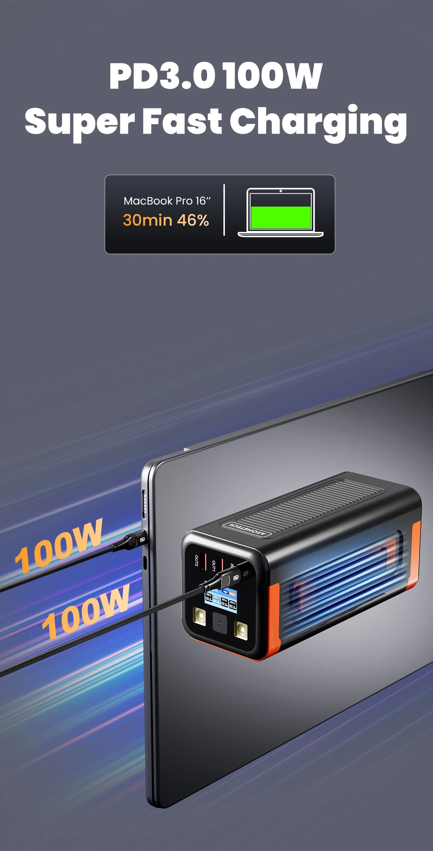Power Bank 50000mAh 100W PD PPS Super Fast