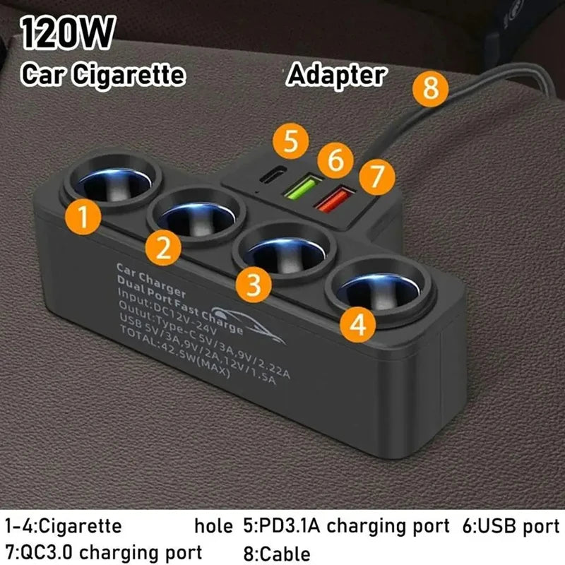 120W Multi-Function Charger USB/Type C Fast Charging Can Charge Multiple Devices At The Same Time, One Tow And Four Car Chargers