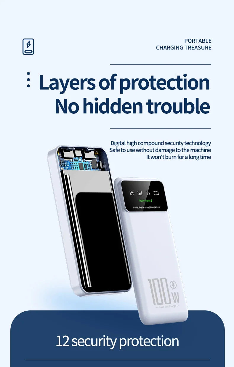 2025 NEW Power Bank 50000mAh High Capacity 100W