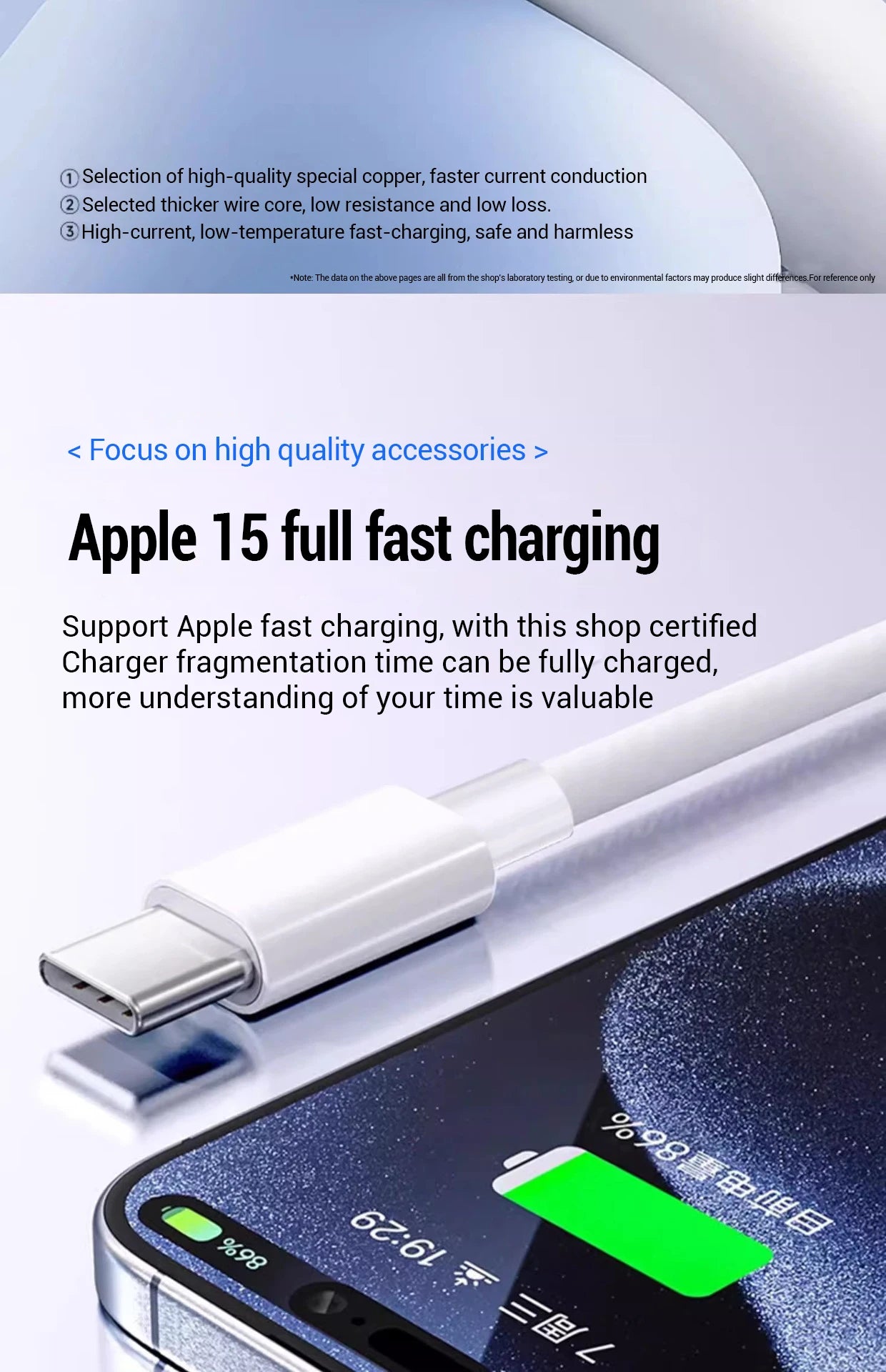 PD 20W Fast charger Cable For iphone 15