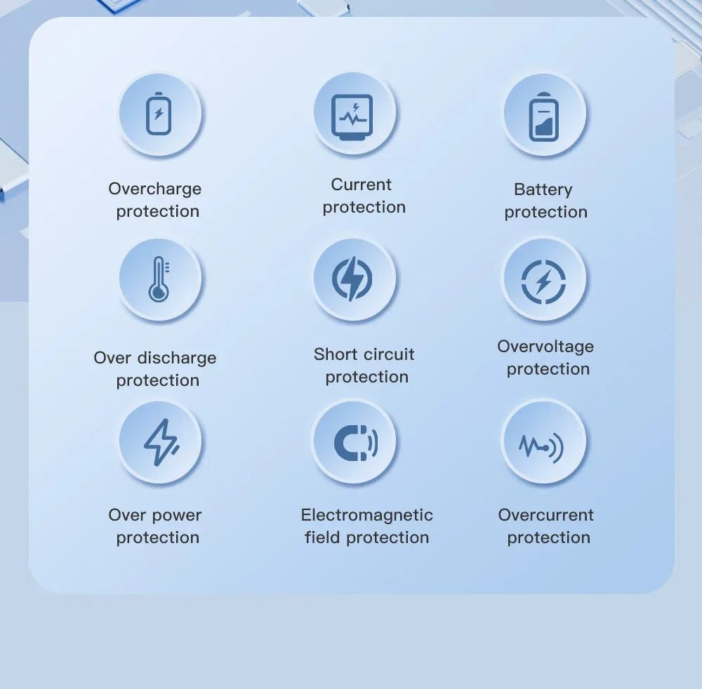 Magnetic Wireless Power Bank 10000mAh Portable PD 20W