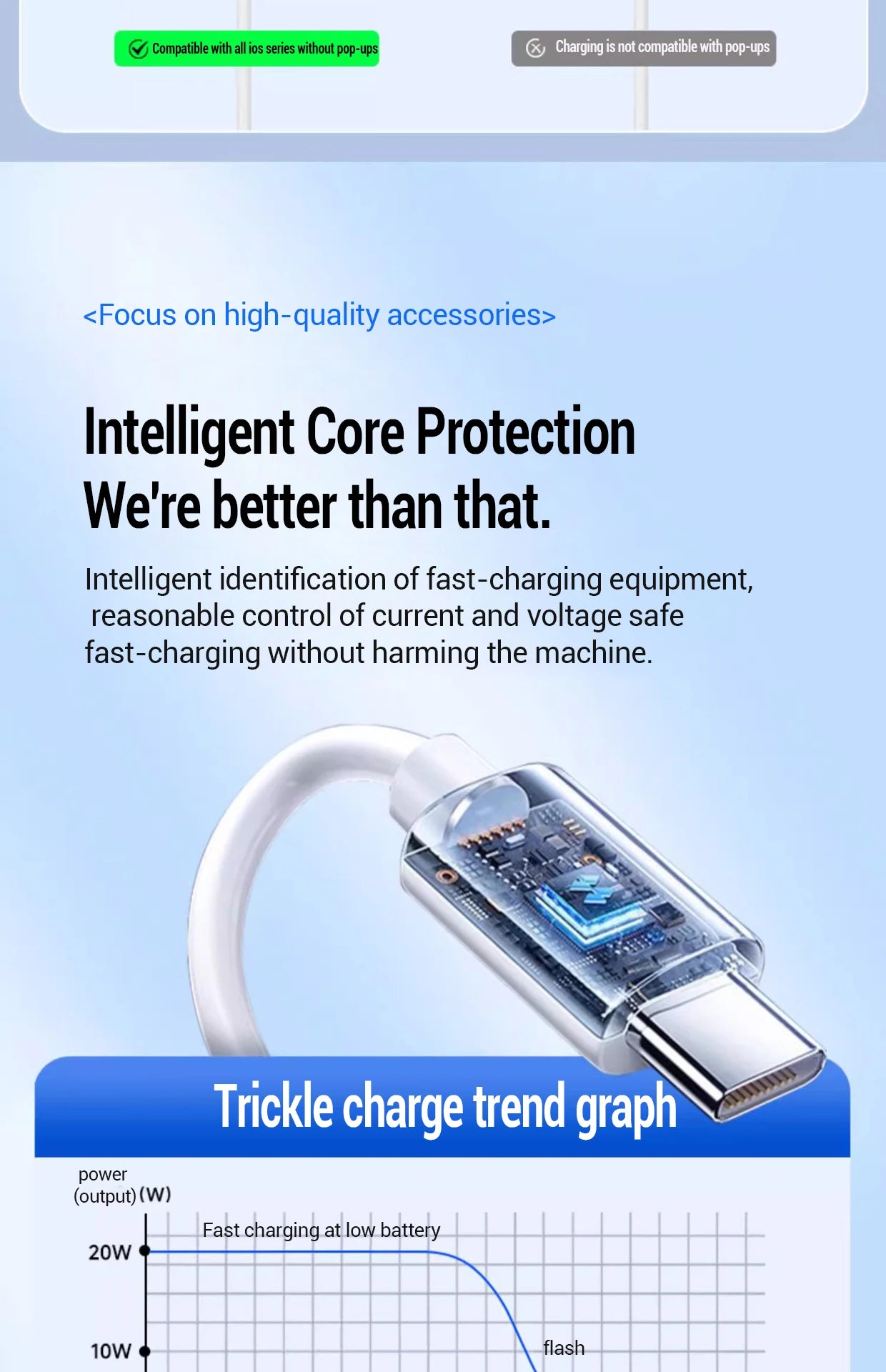 PD 20W Fast charger Cable For iphone 15