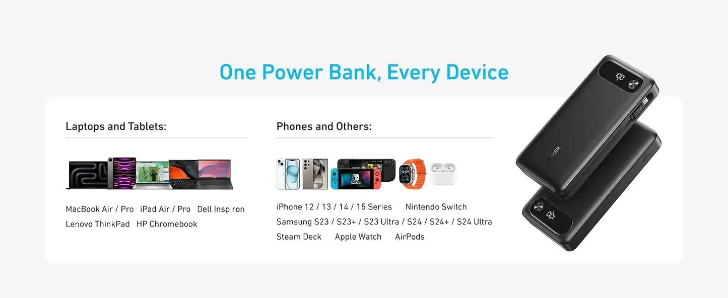 Power Bank 20,000mAh Portable Charger with Built-in USB-C