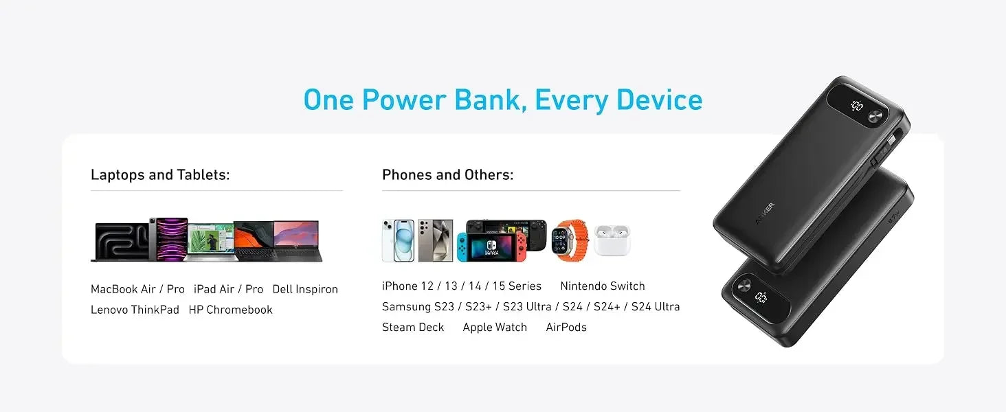 Power Bank 20,000mAh Portable Charger with Built-in USB-C