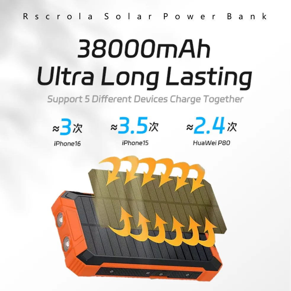 Long-lasting Solar Power Bank, Portable Solar External Battery