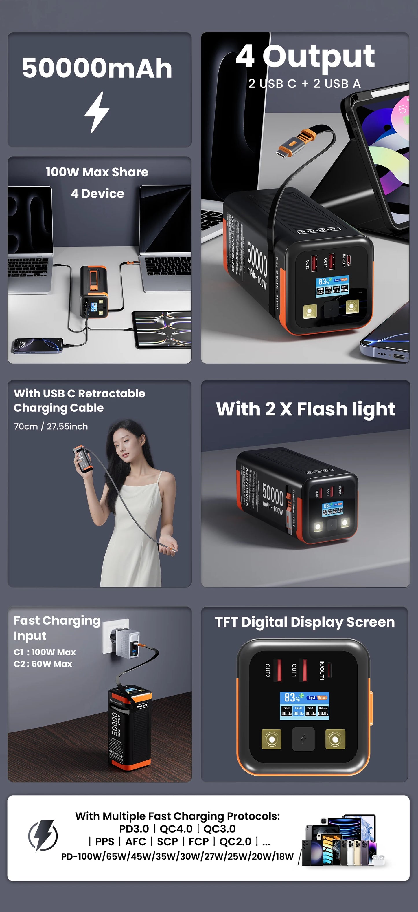 Power Bank 50000mAh 100W PD PPS Super Fast