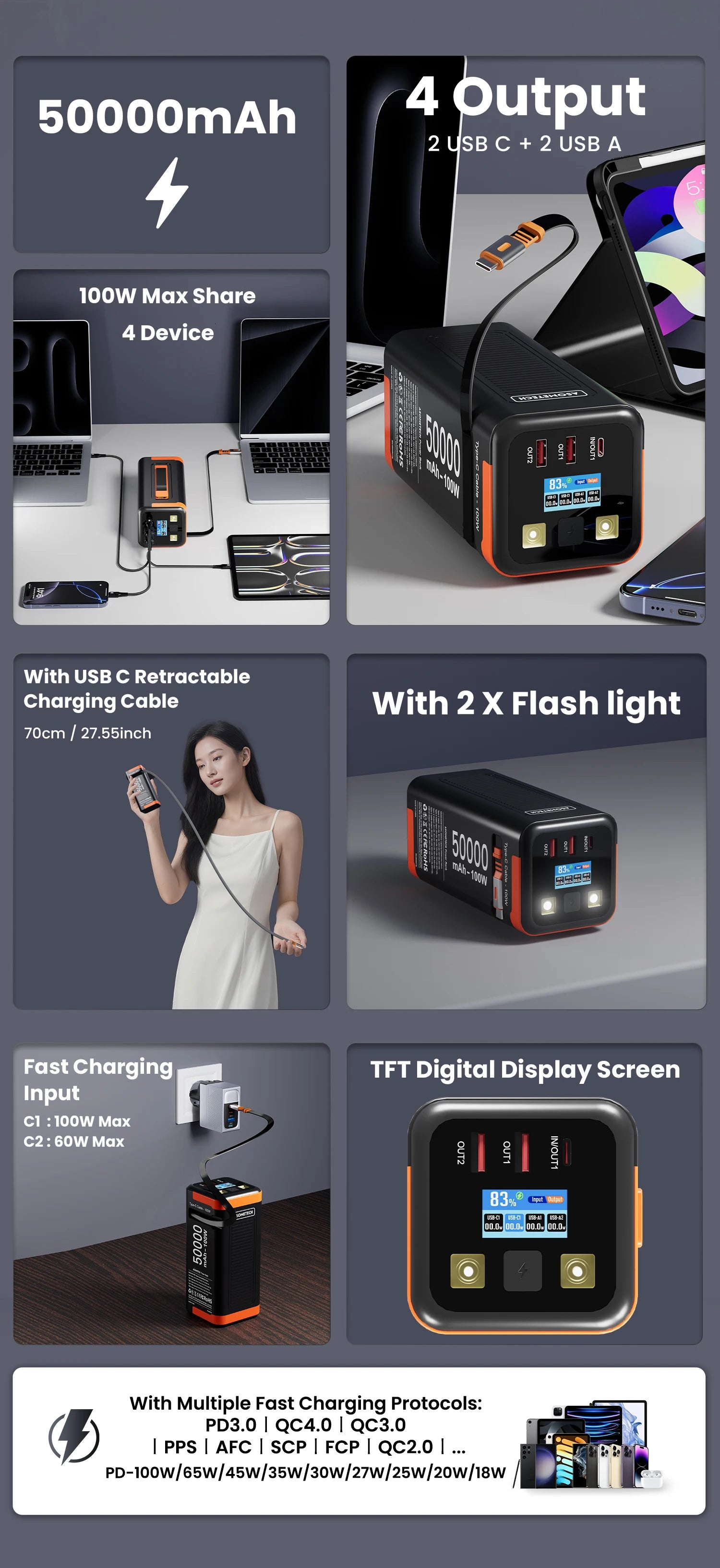 Power Bank 50000mAh 100W PD PPS Super Fast