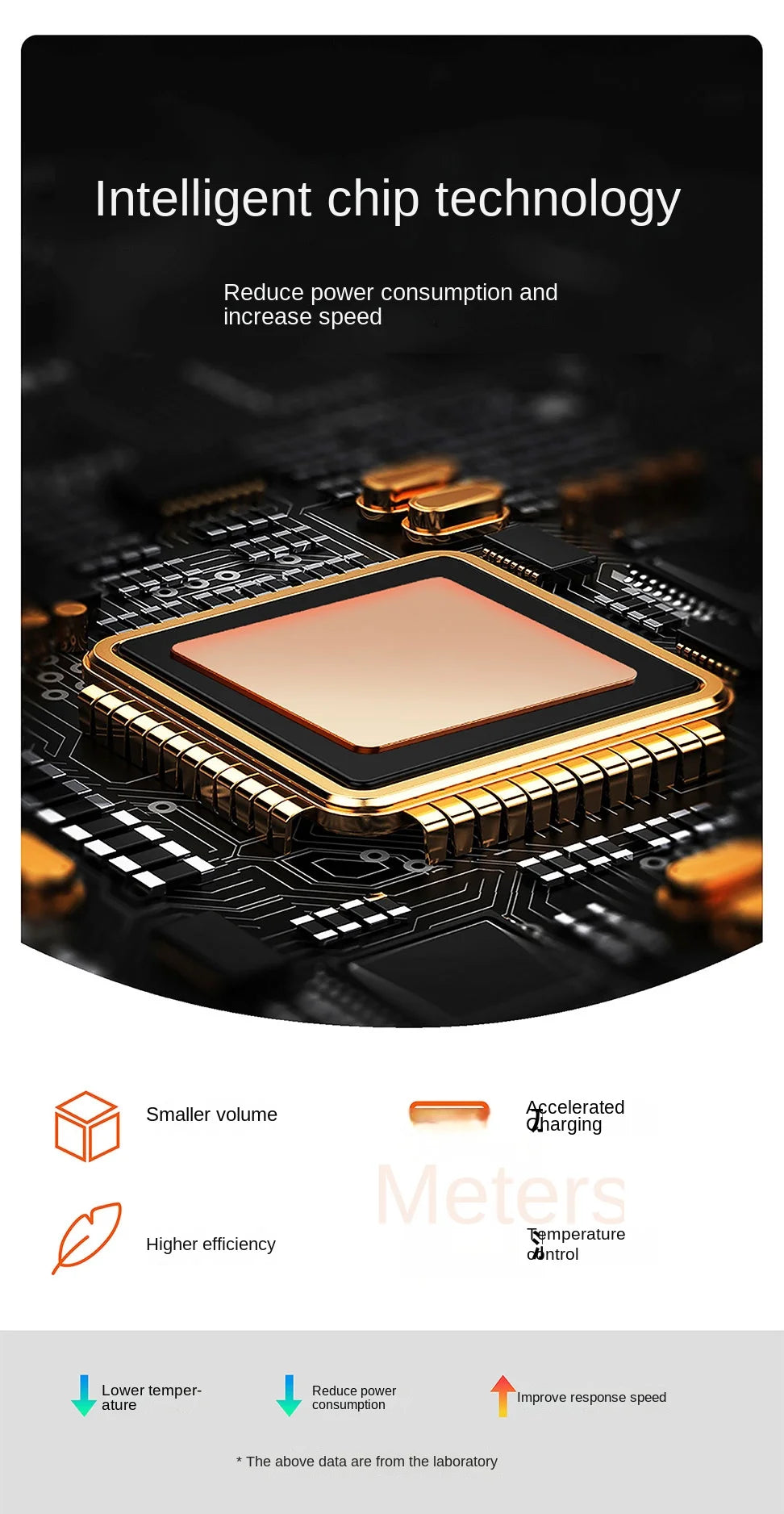 Mobile Phone Fast Charging 6-in-1 Multi-Function Charger Fast